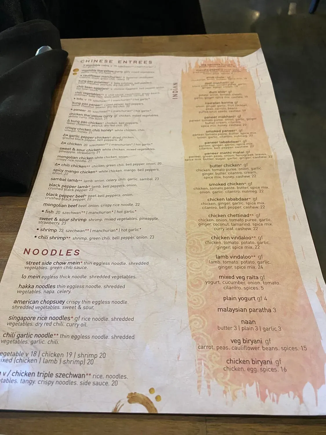 Menu 6