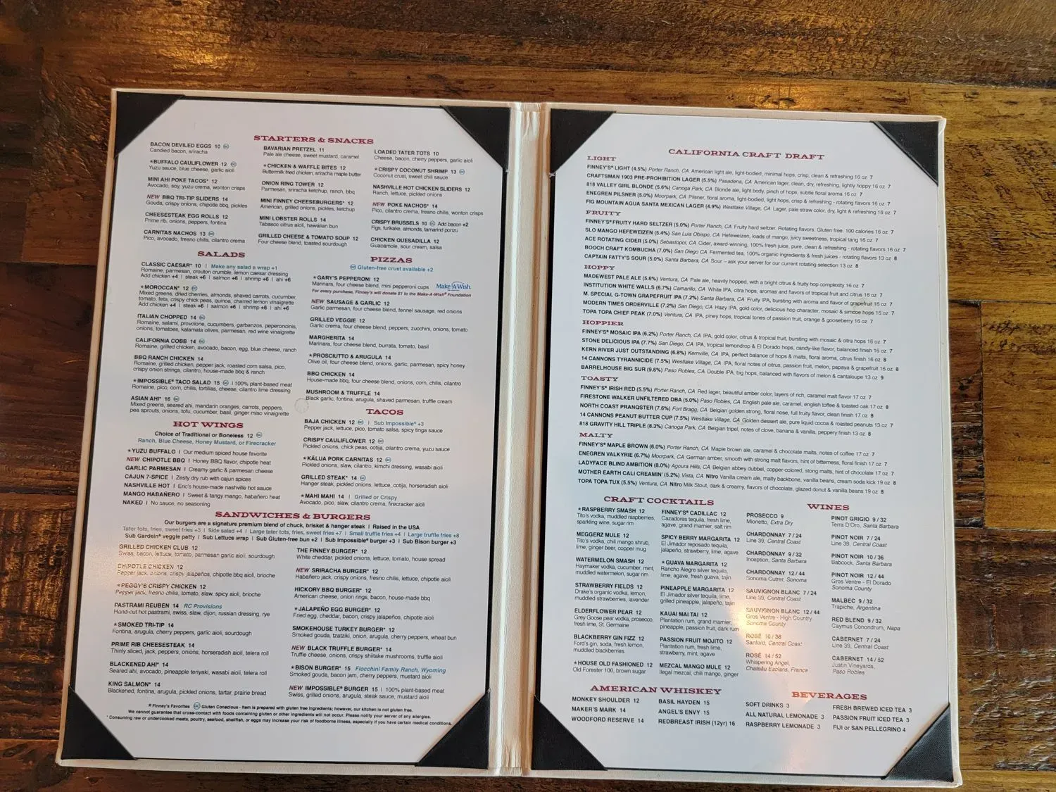 Finney's Crafthouse - Porter Ranch Menu - Updated November 2025