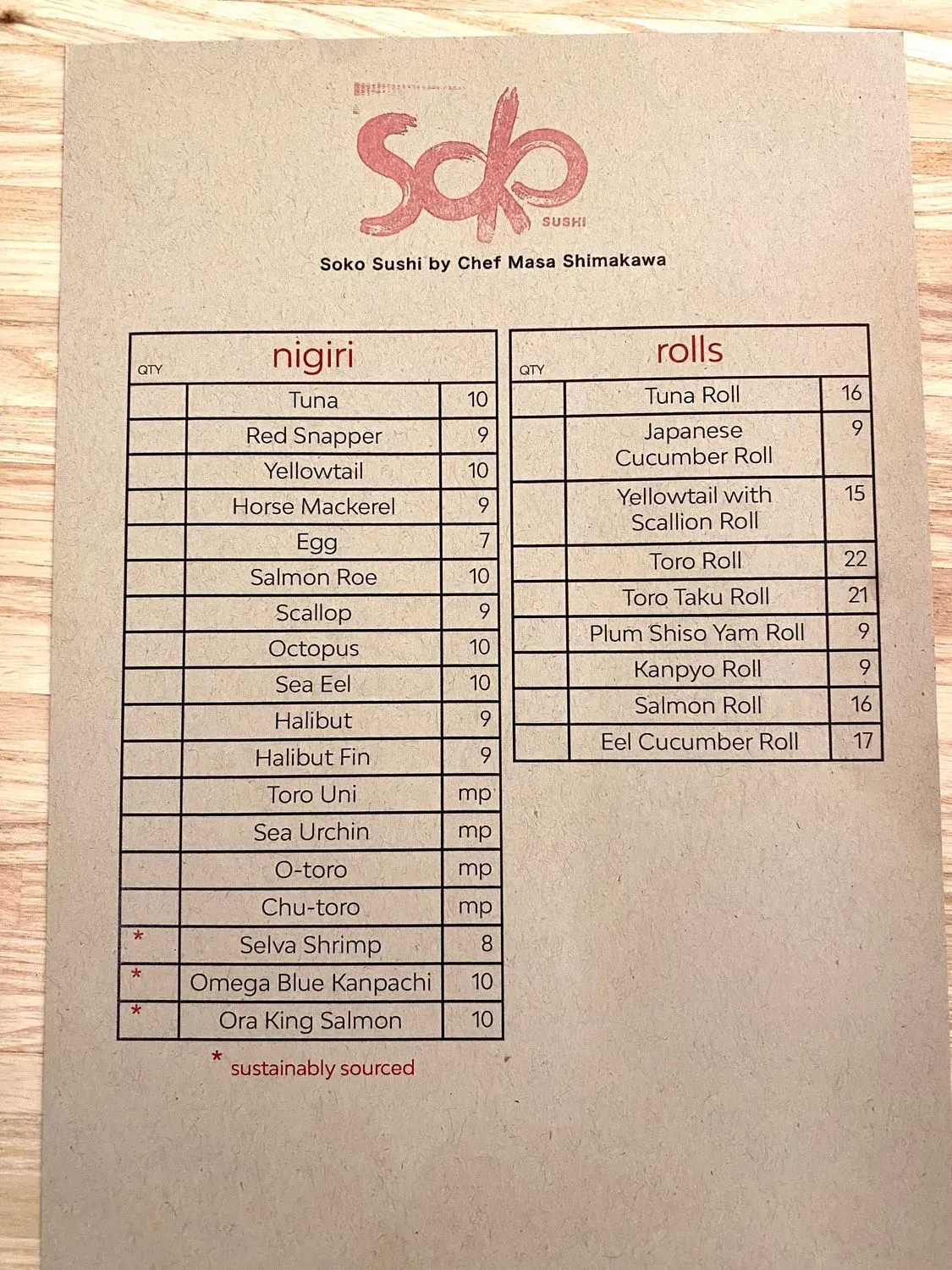 Menu 1