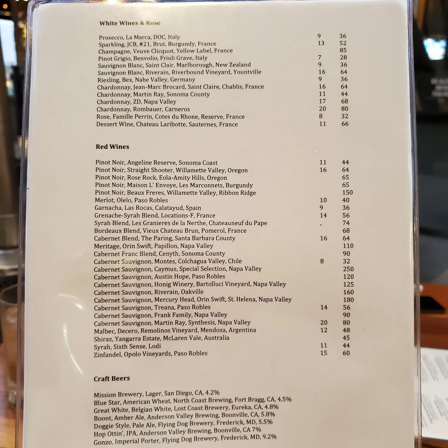 Menu 4