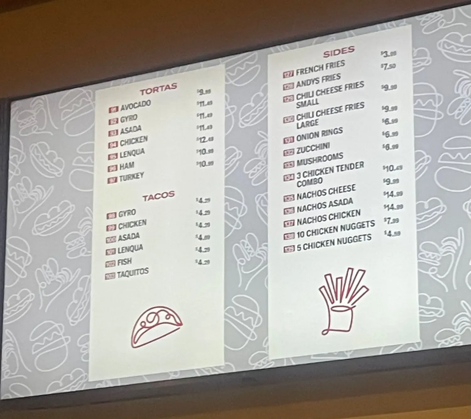 Menu 4