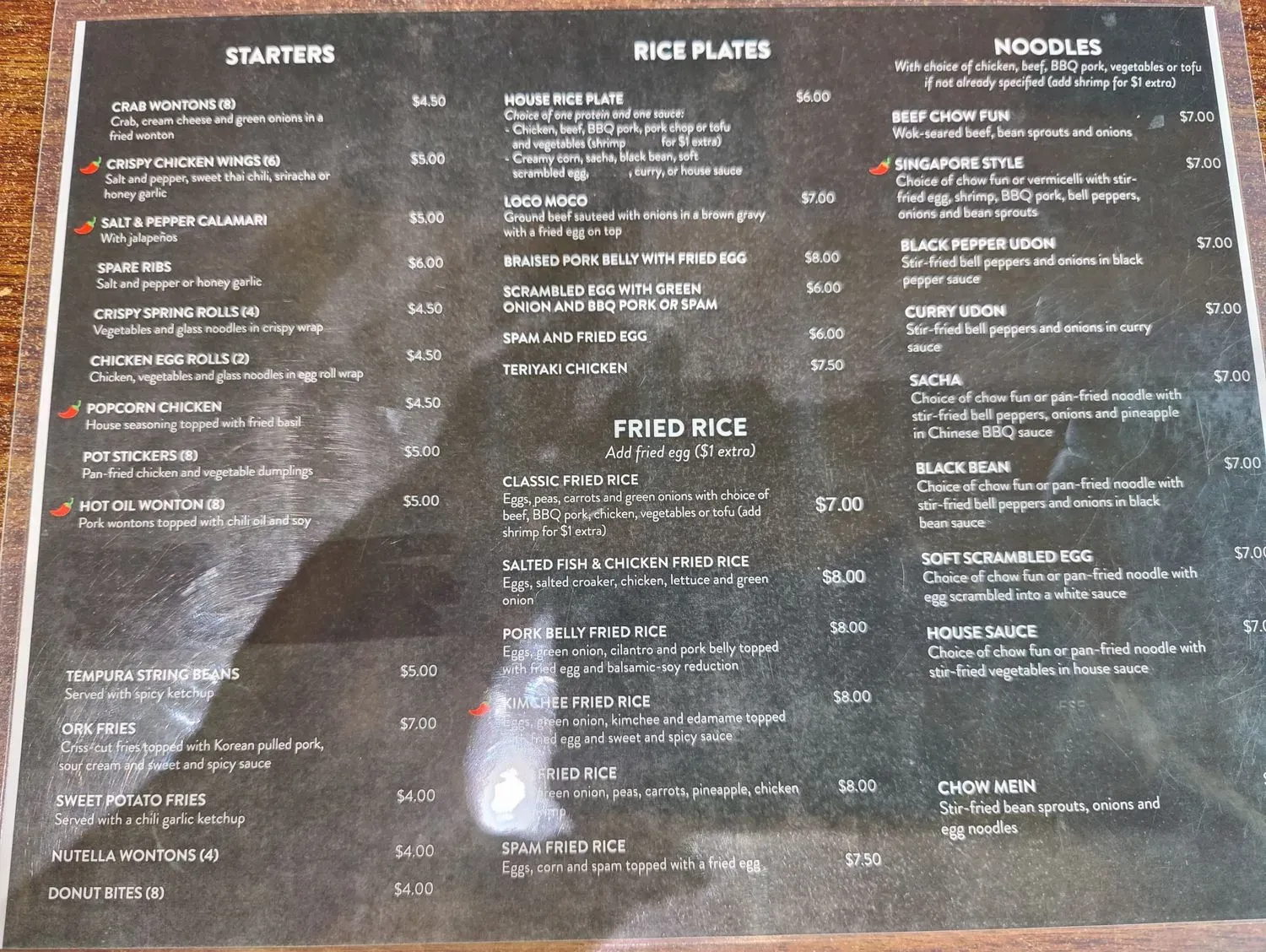 Menu 5