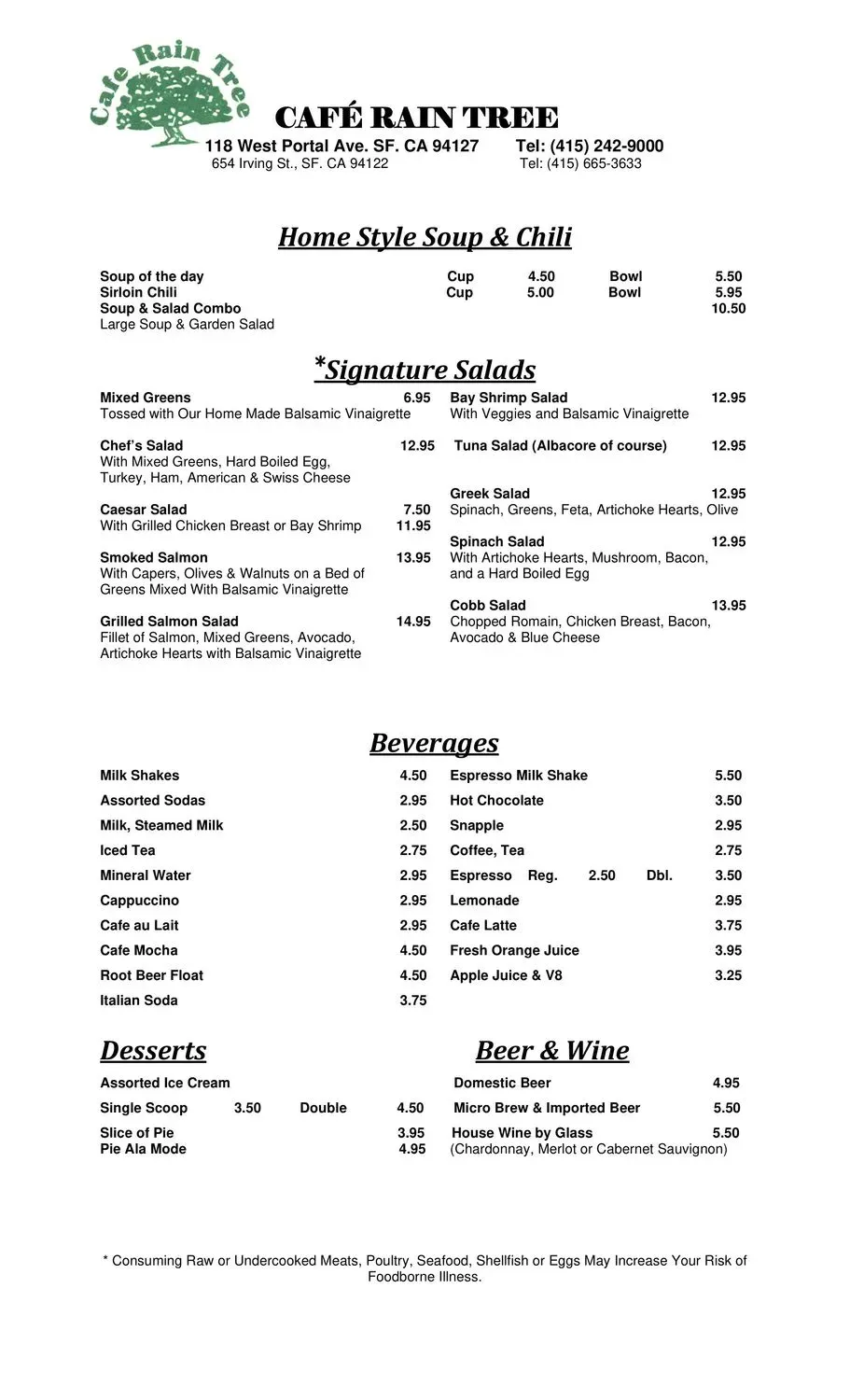 Menu 4