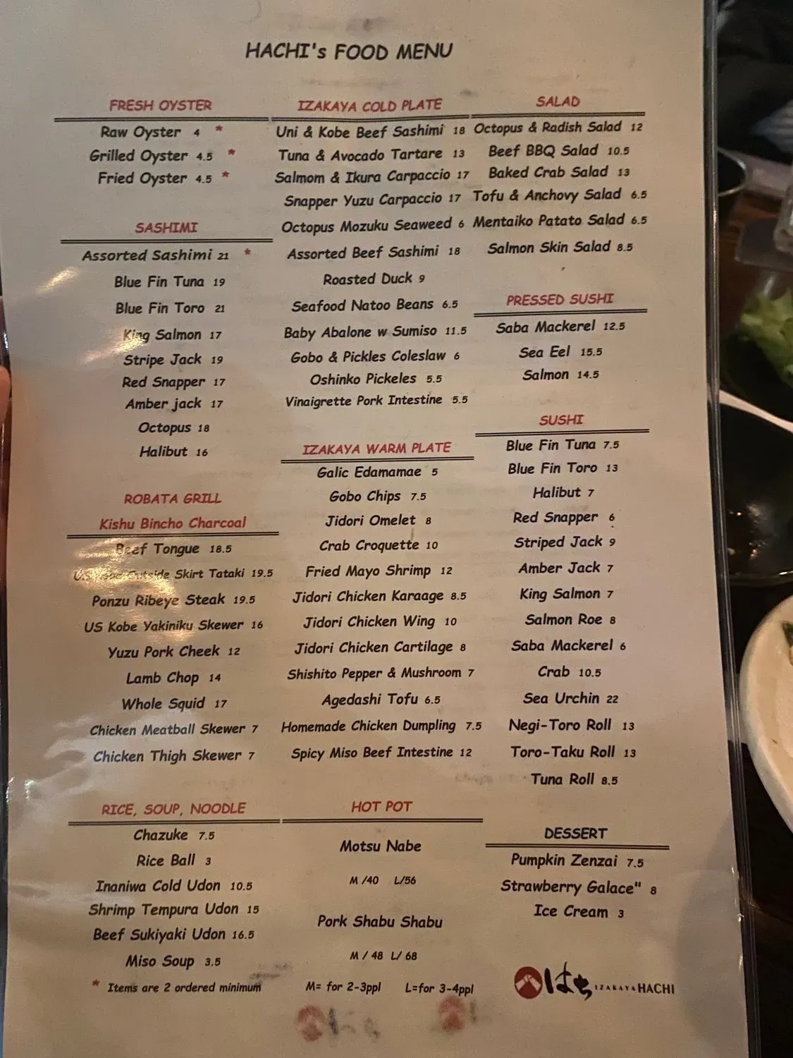 Menu 4