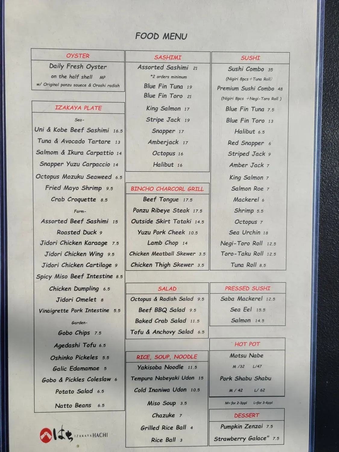 Menu 3