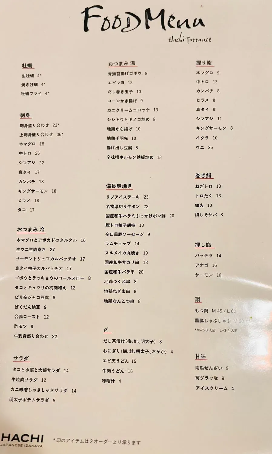 Menu 1