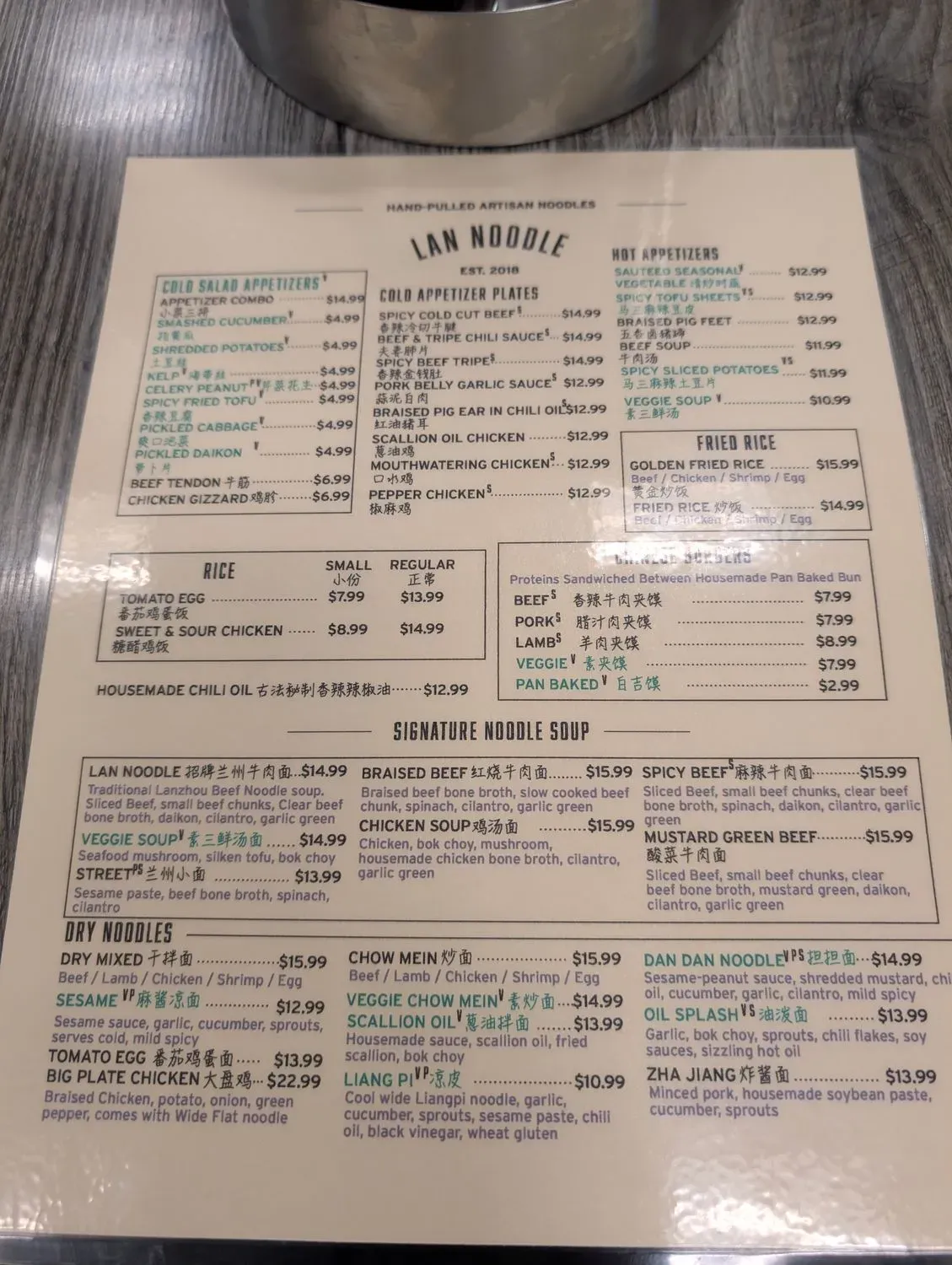 Menu 4