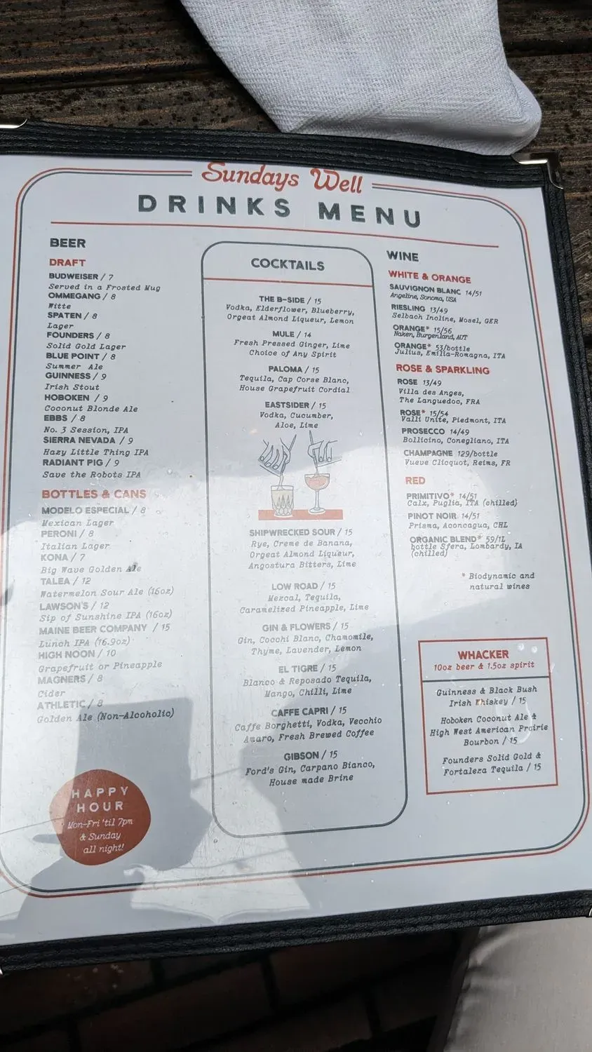 Menu 5