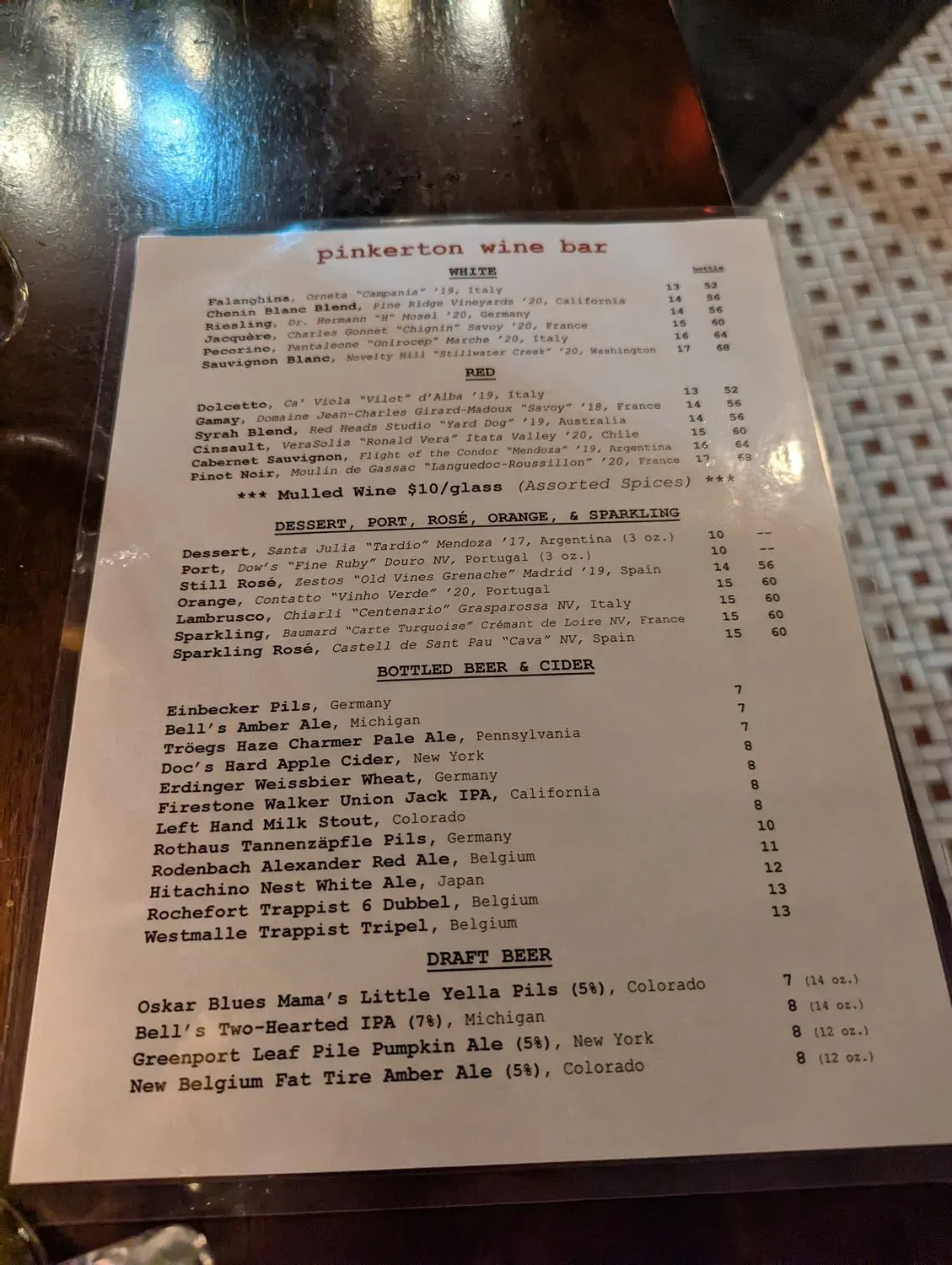 Menu 4