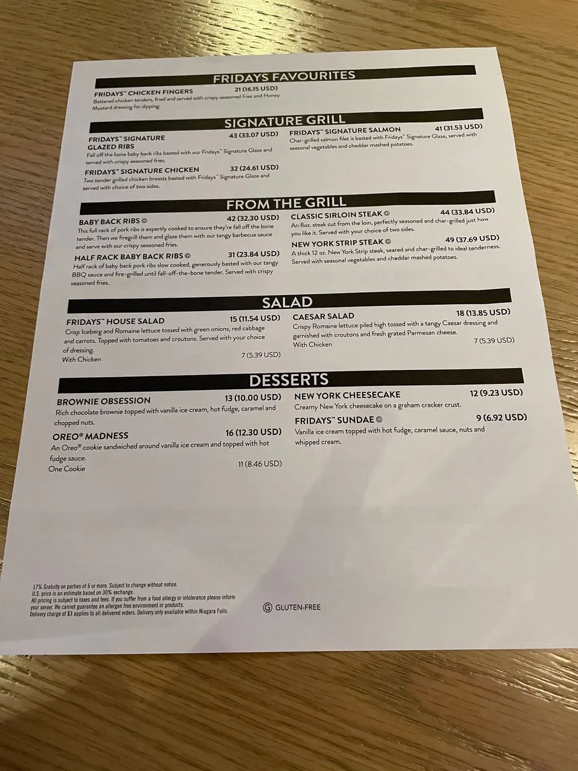 Menu 4