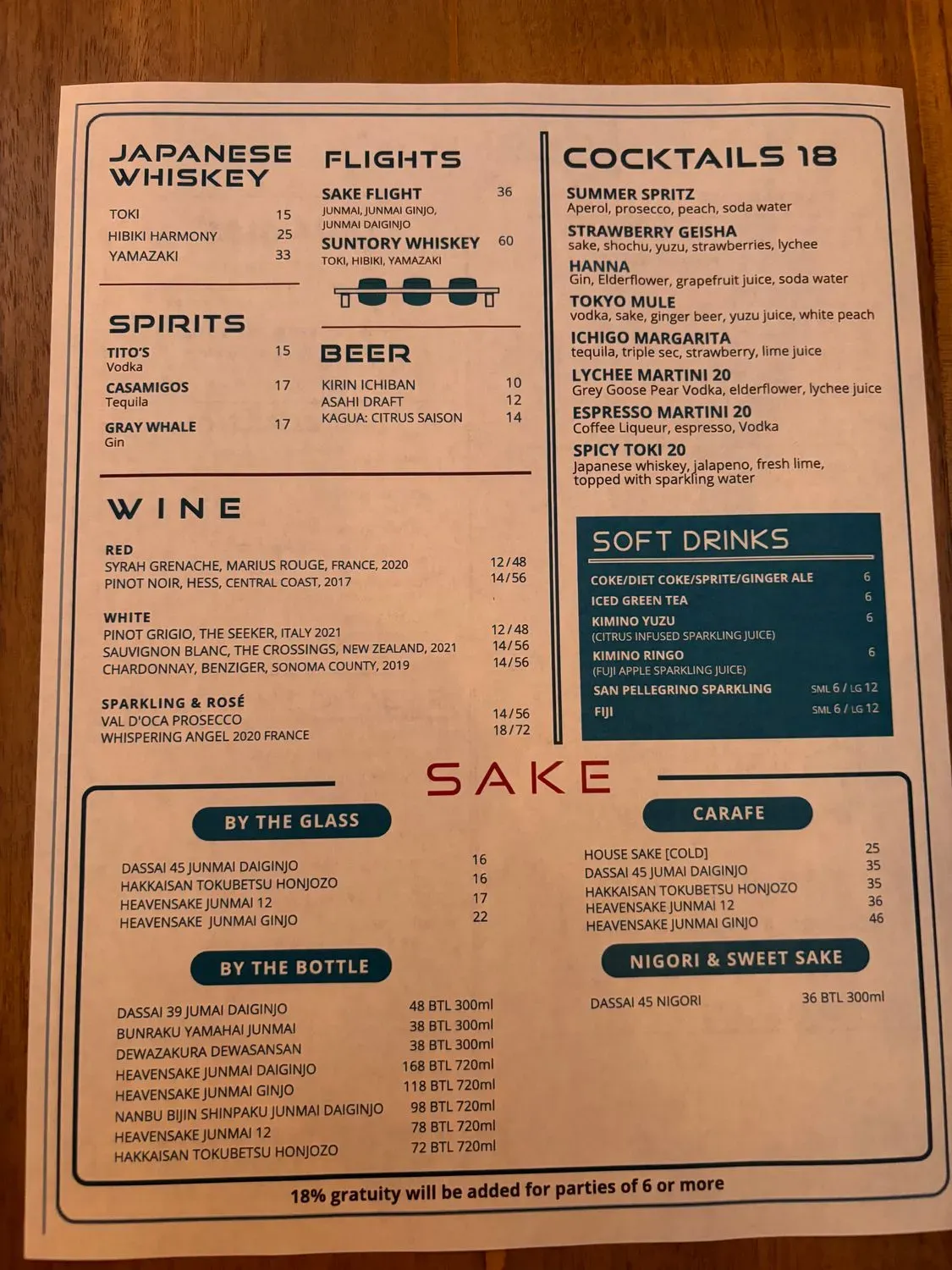 Menu 3