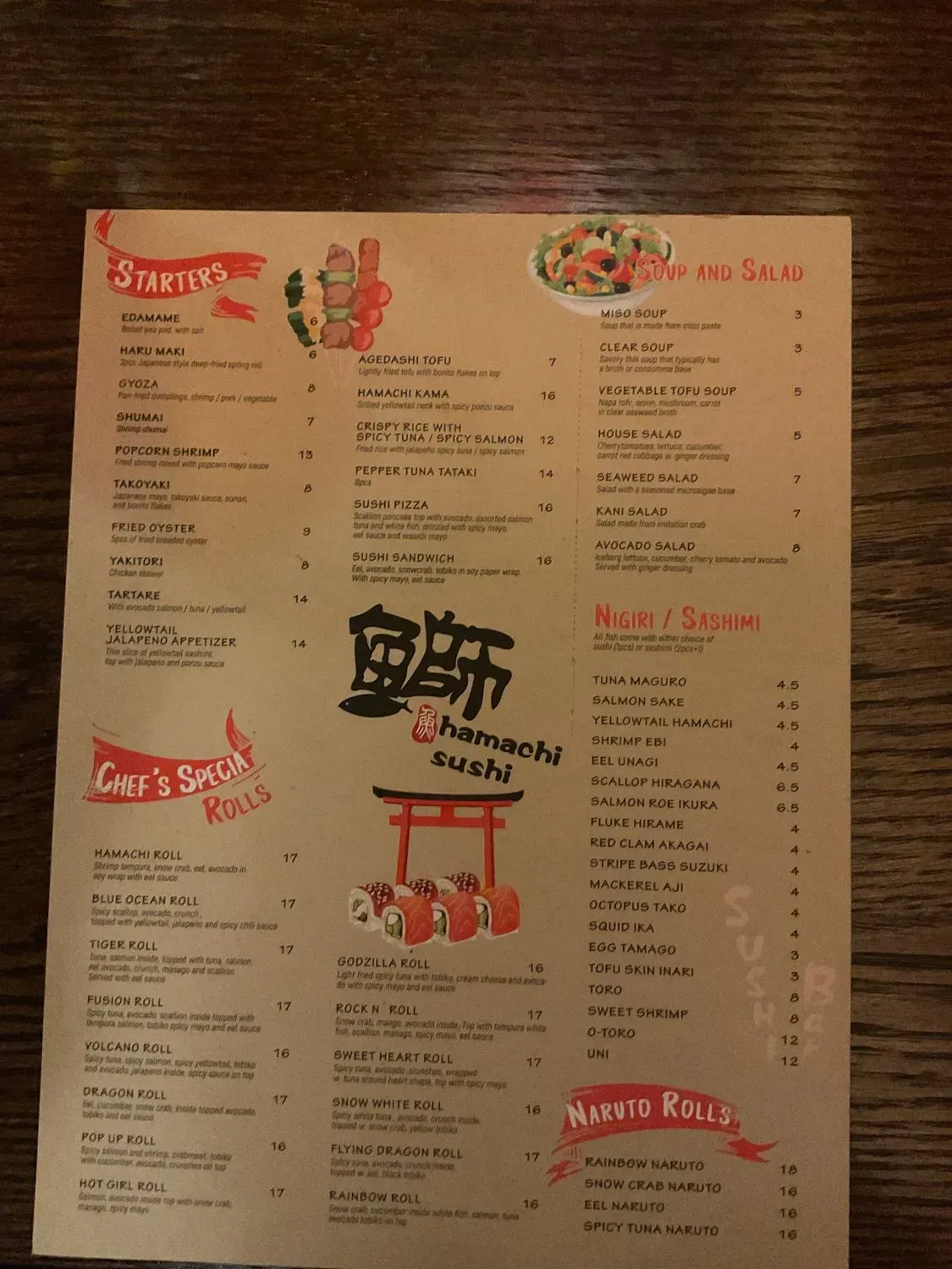 Menu 4