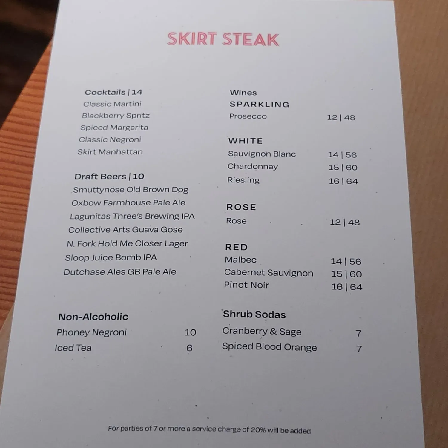 Menu 5