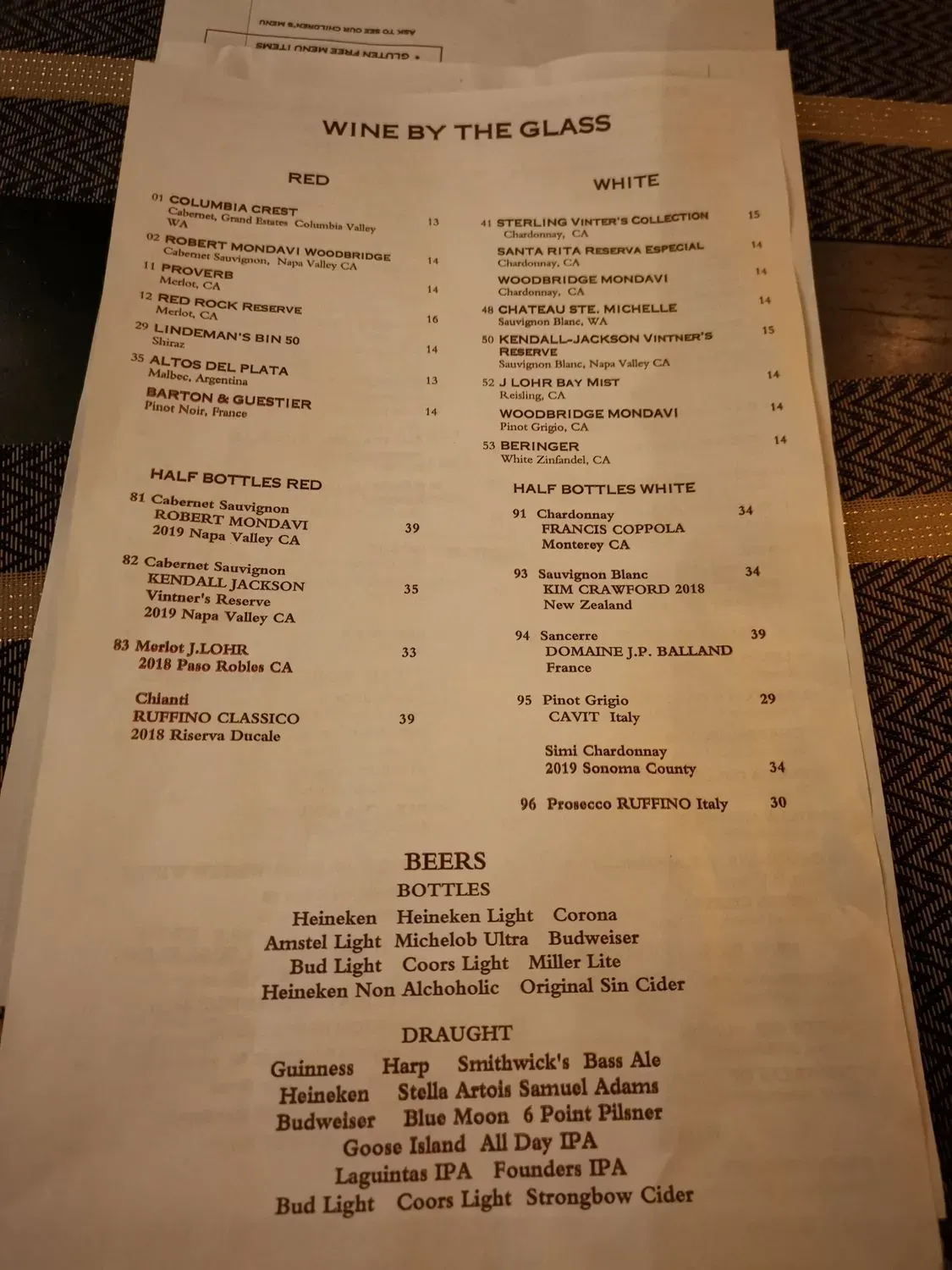 Menu 2