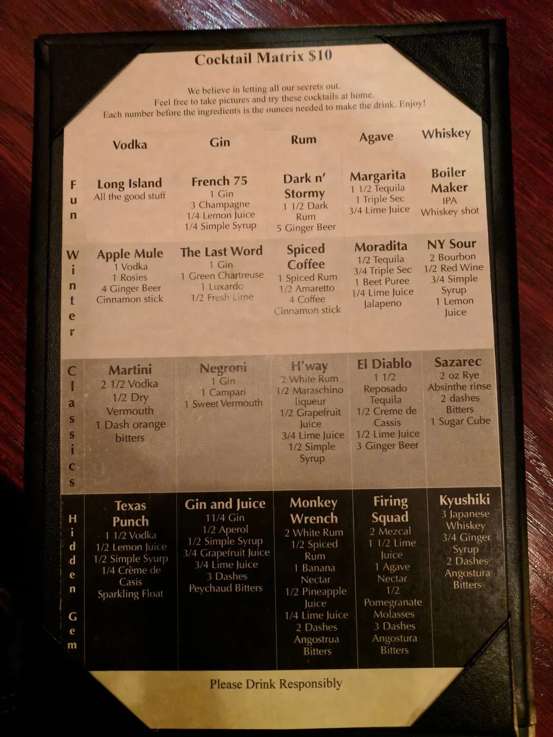 Menu 6