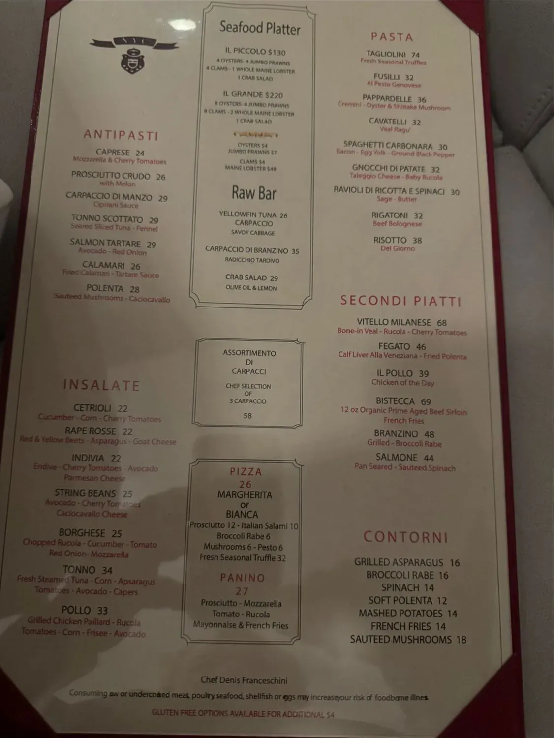 Menu 4