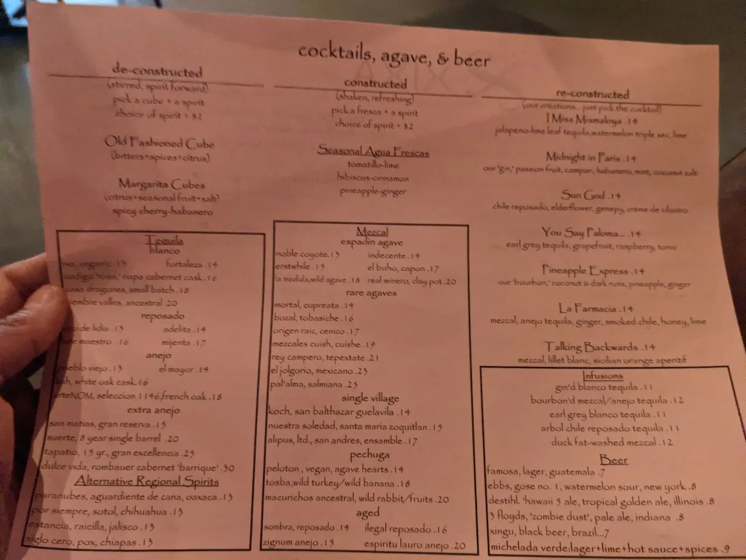 Menu 5