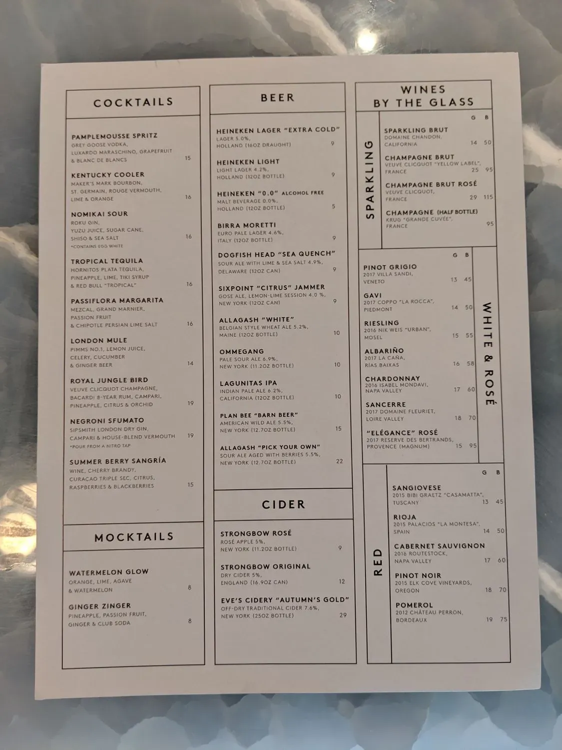 Menu 6