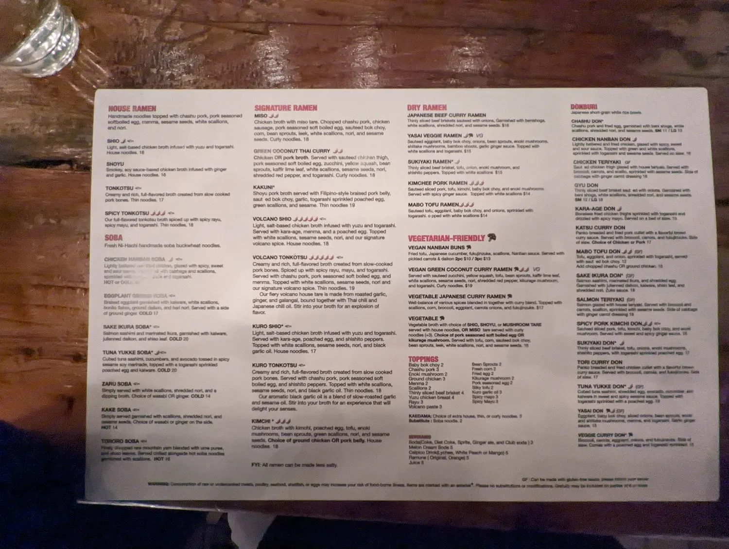 Menu 4