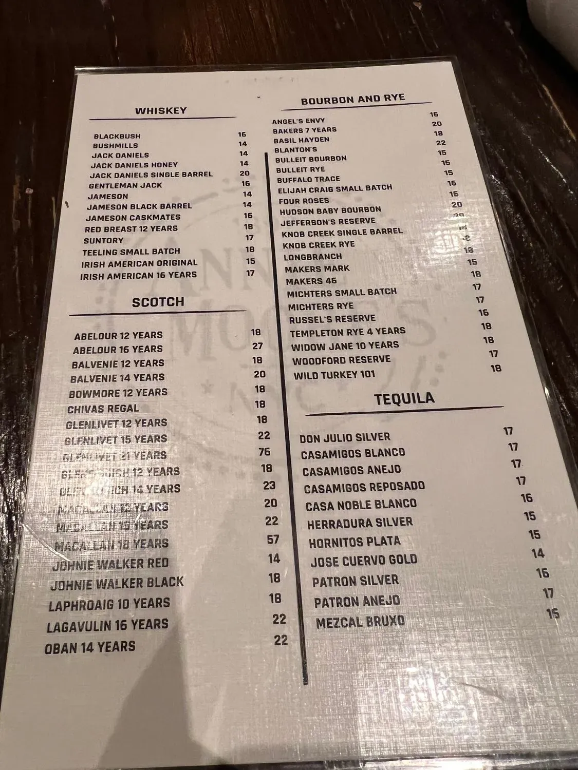 Menu 5