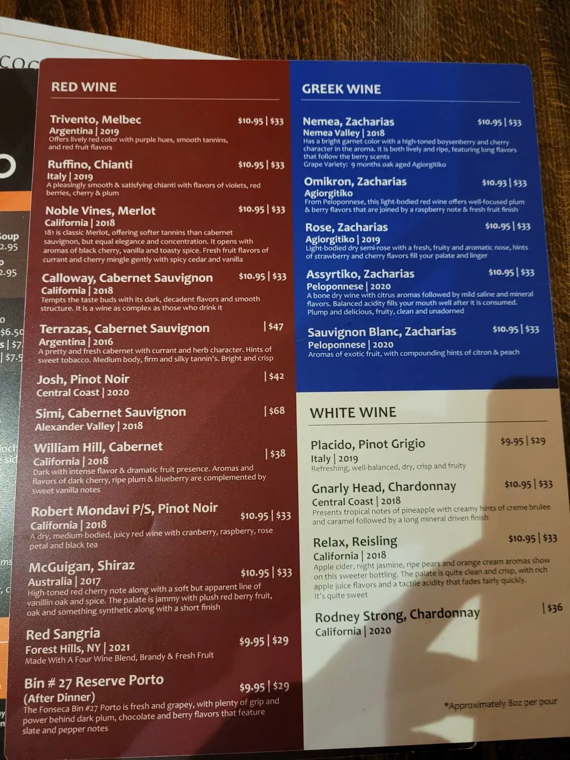 Menu 4