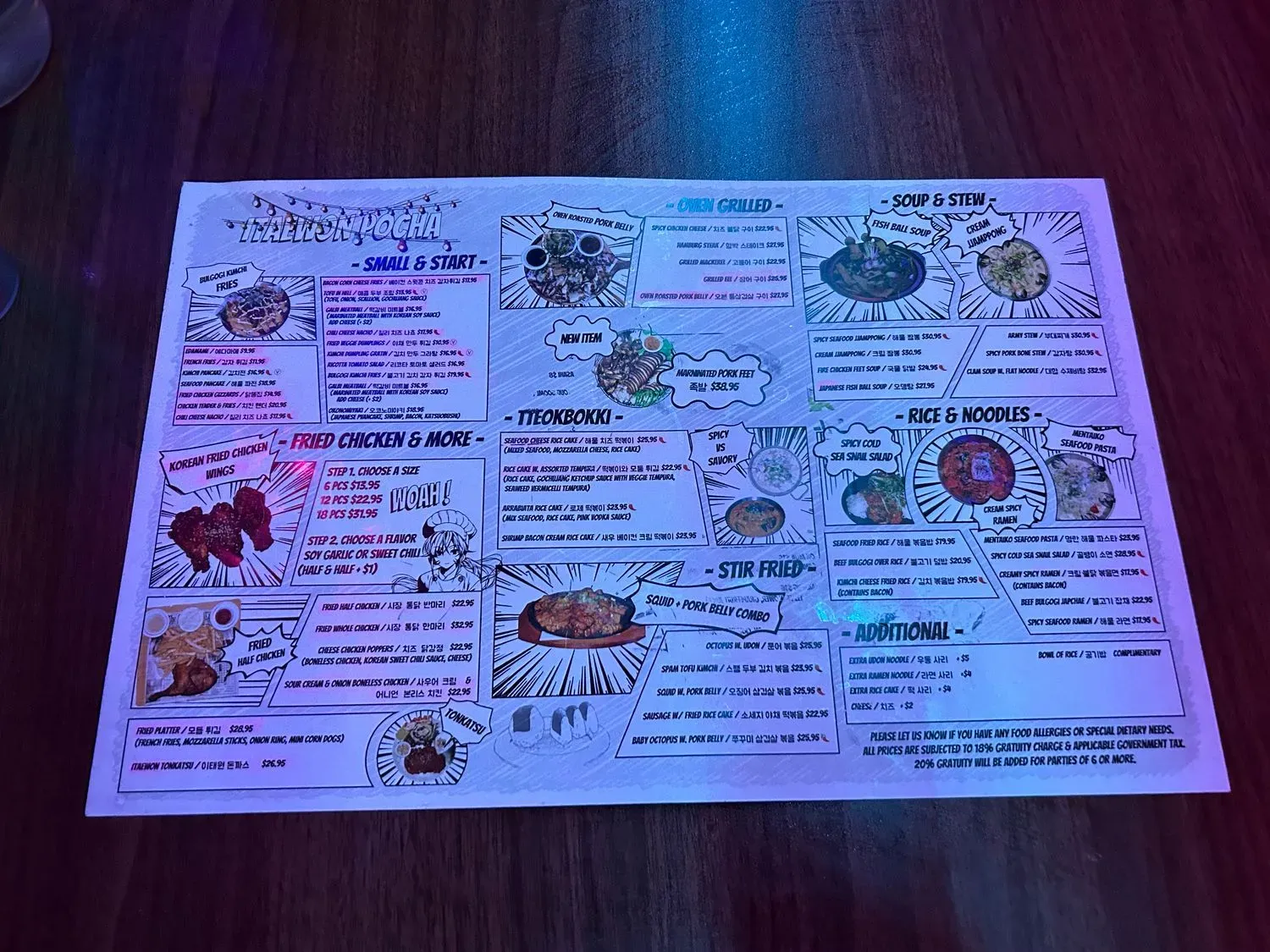 Menu 4