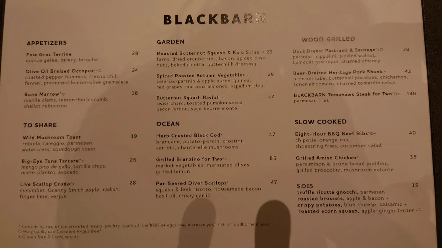 Menu 6