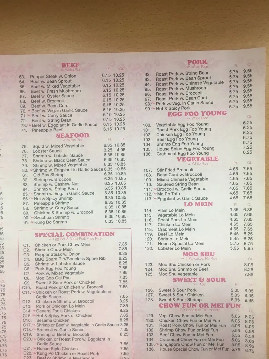 Menu 2