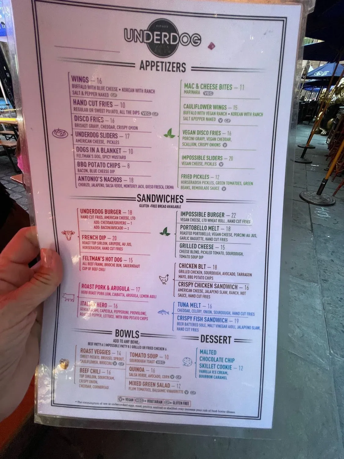 Menu 6