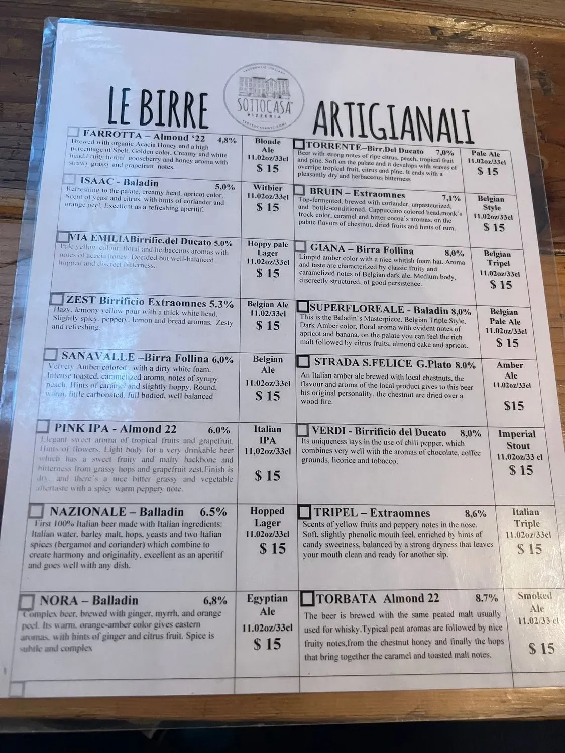 Menu 4