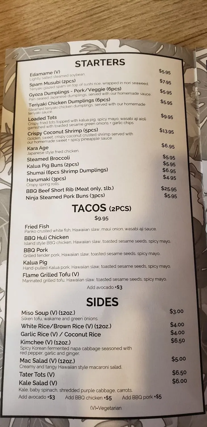 Menu 4