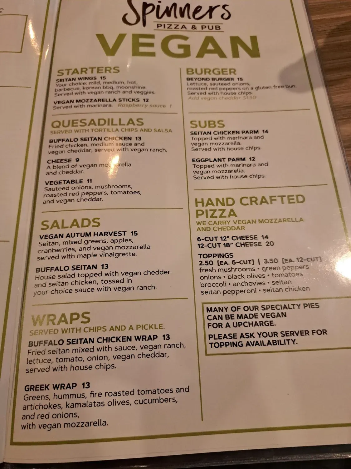 Menu 5