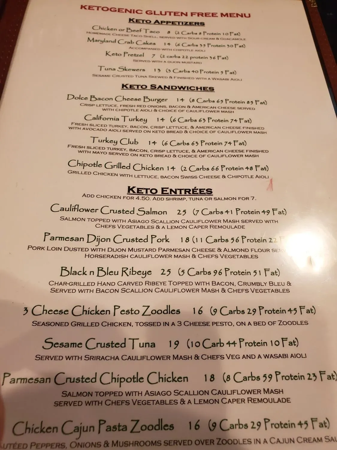 Menu 6