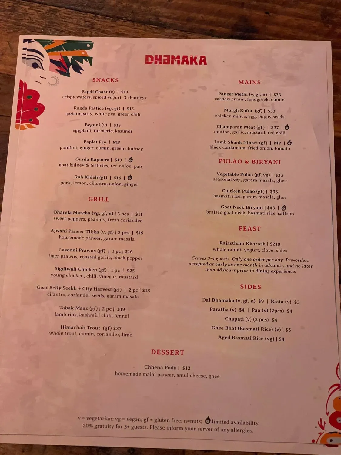 Menu 6