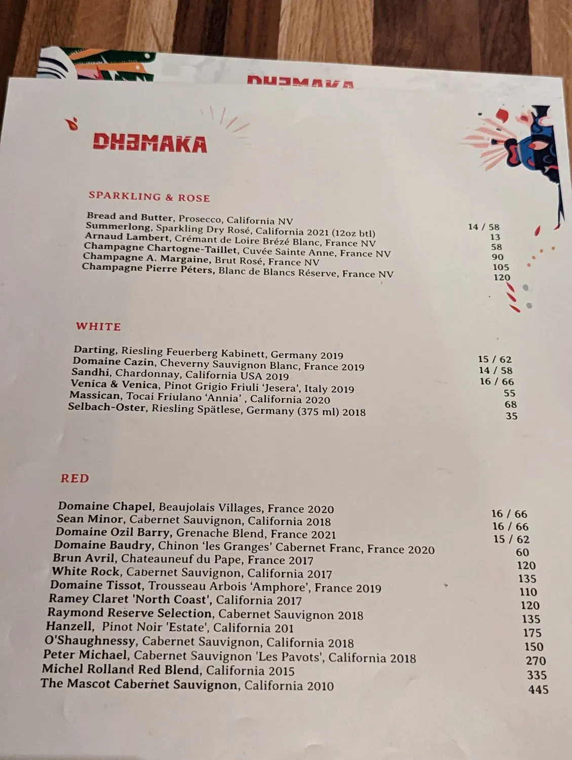 Menu 5