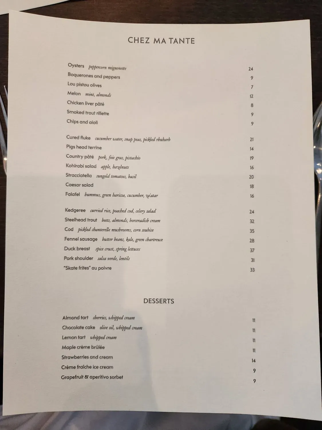 Menu 5