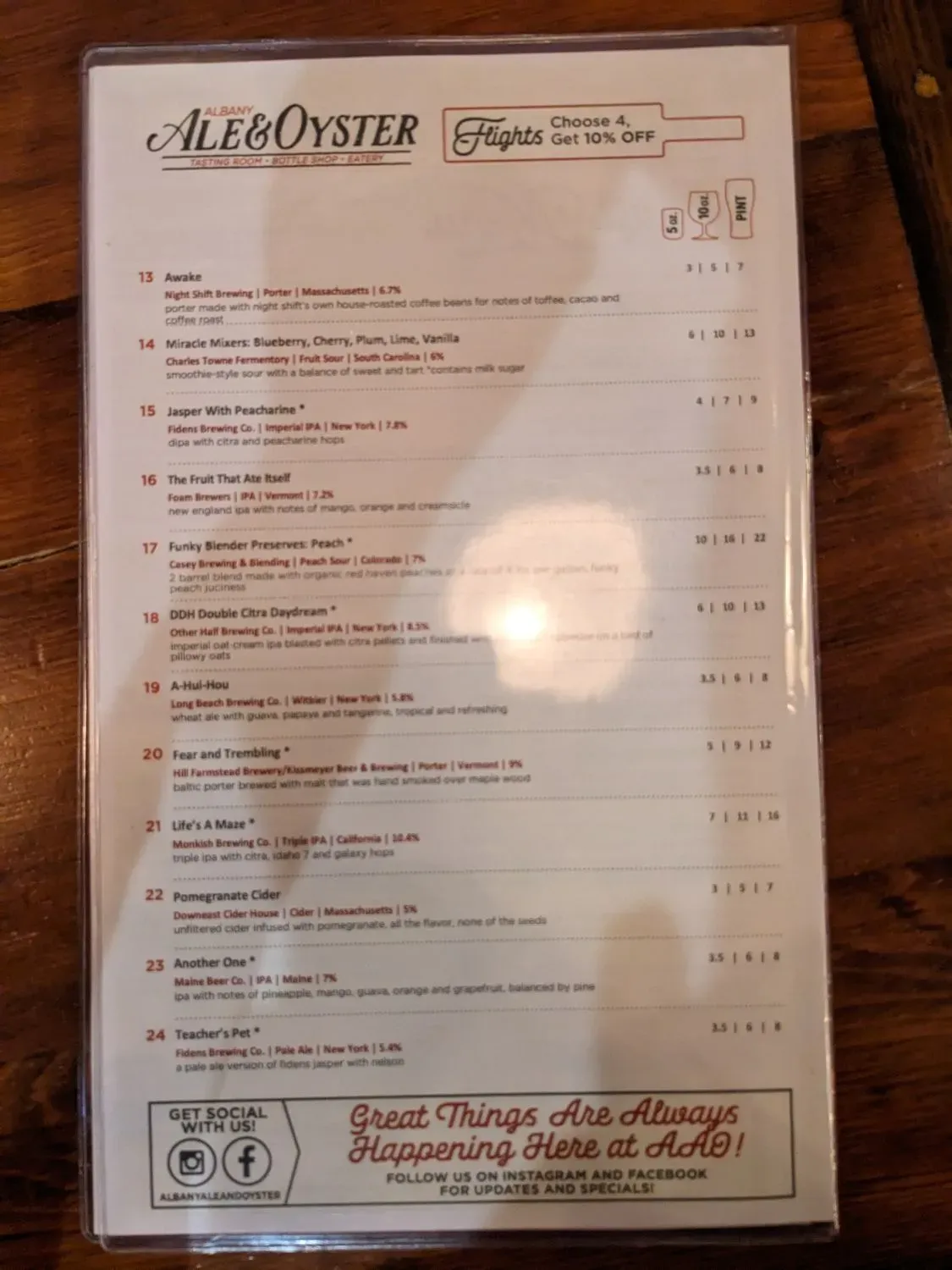 Menu 5