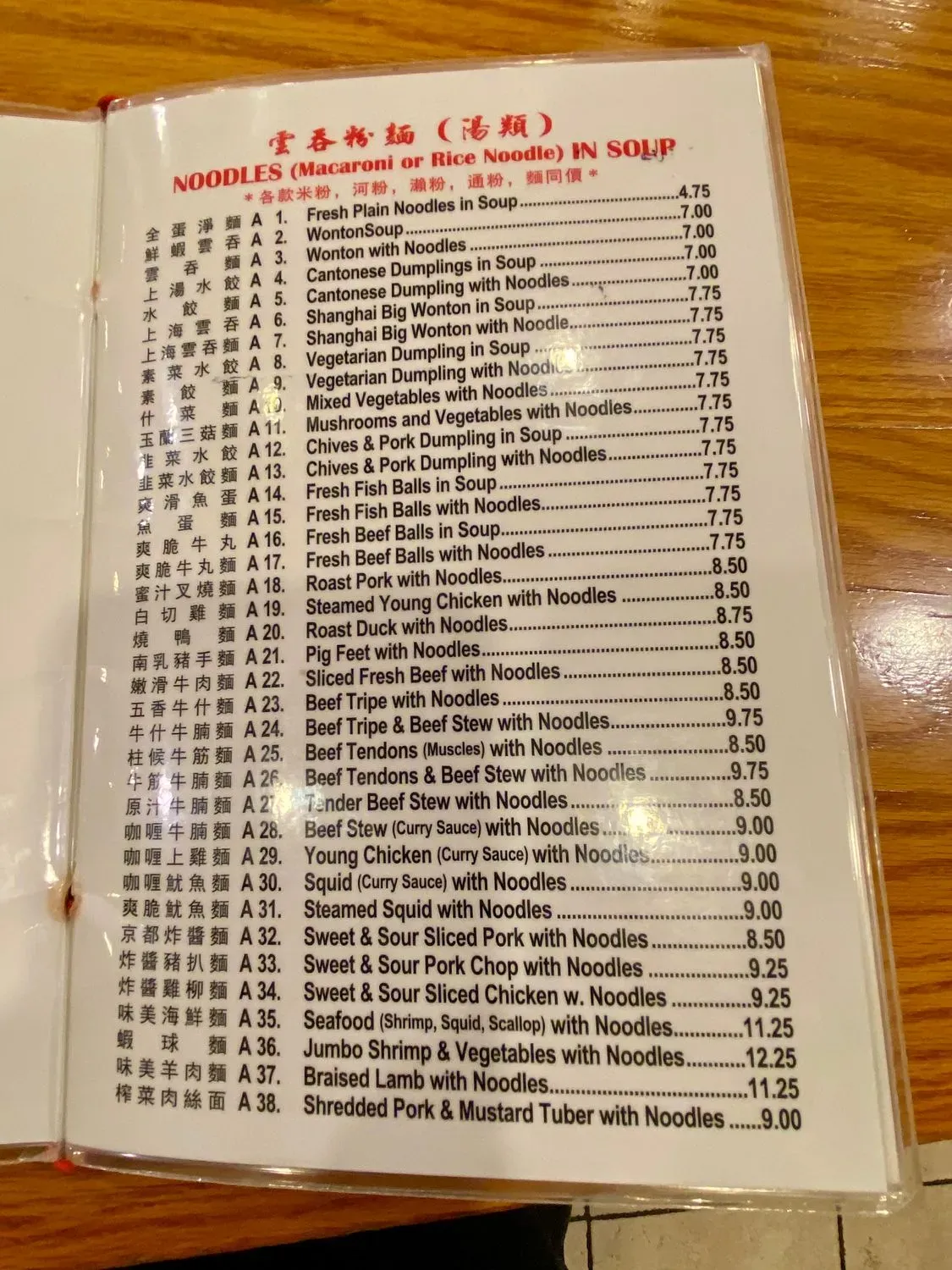 Menu 4