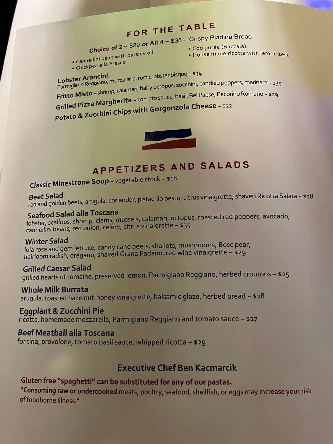 Menu 4