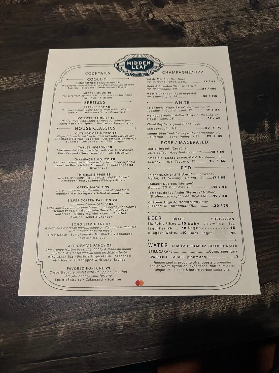 Menu 6