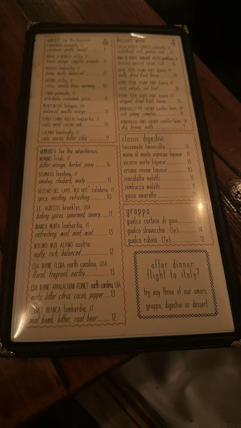 Menu 6