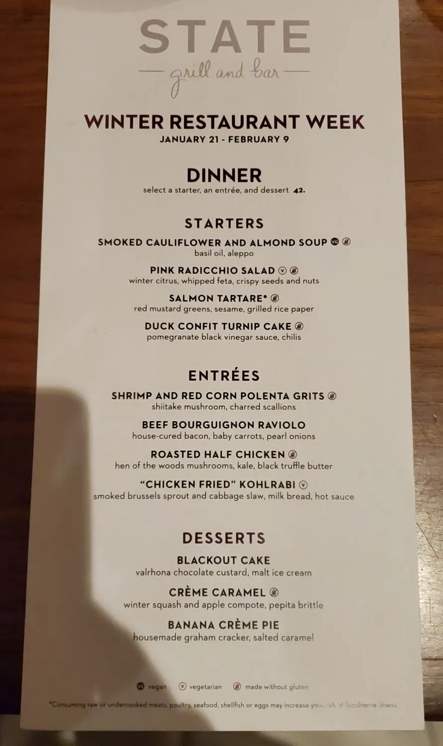 Menu 4