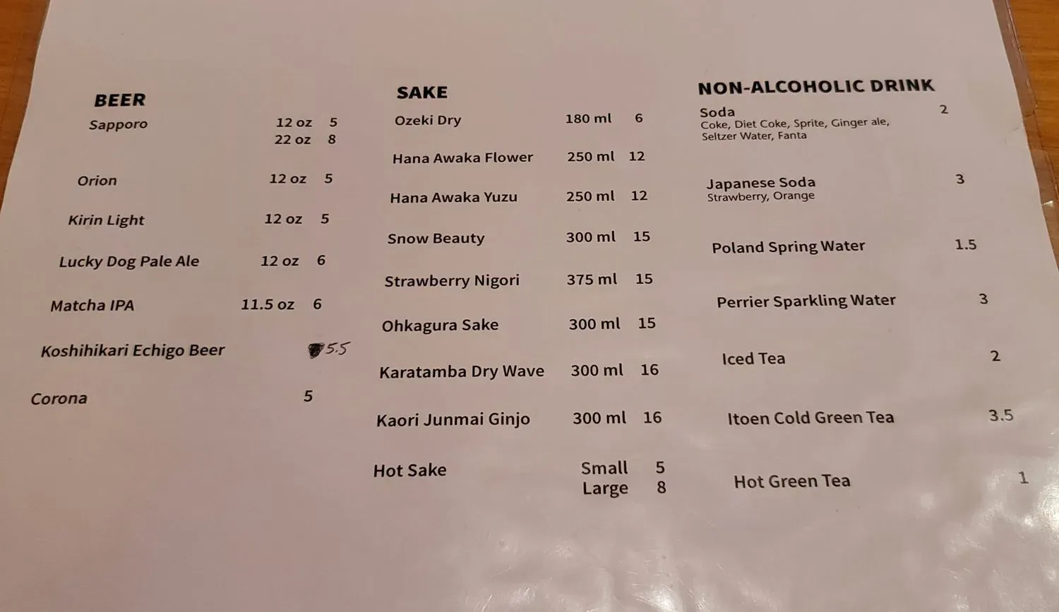 Menu 2