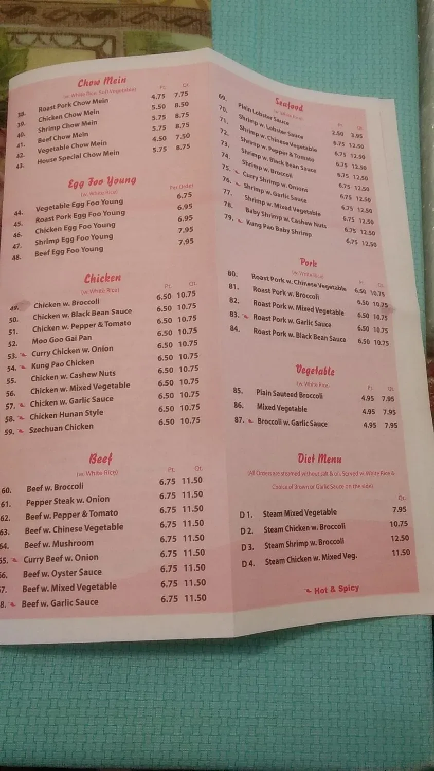 Menu 5