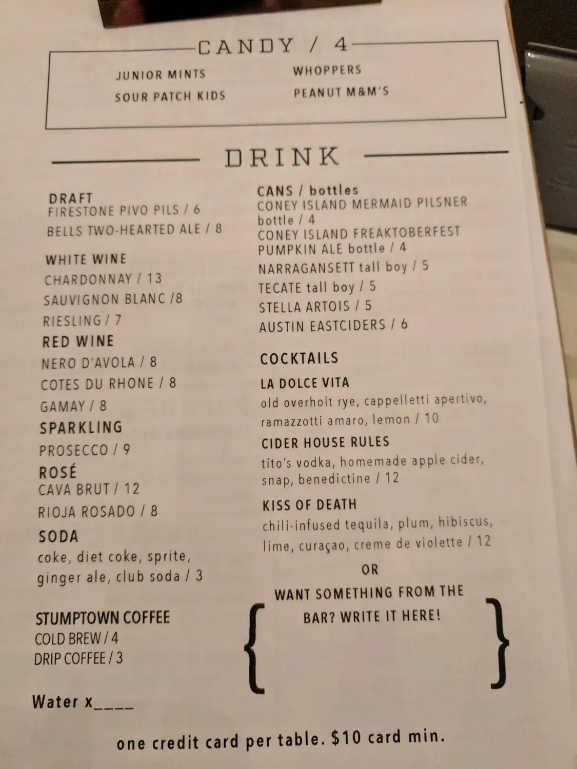 Menu 4