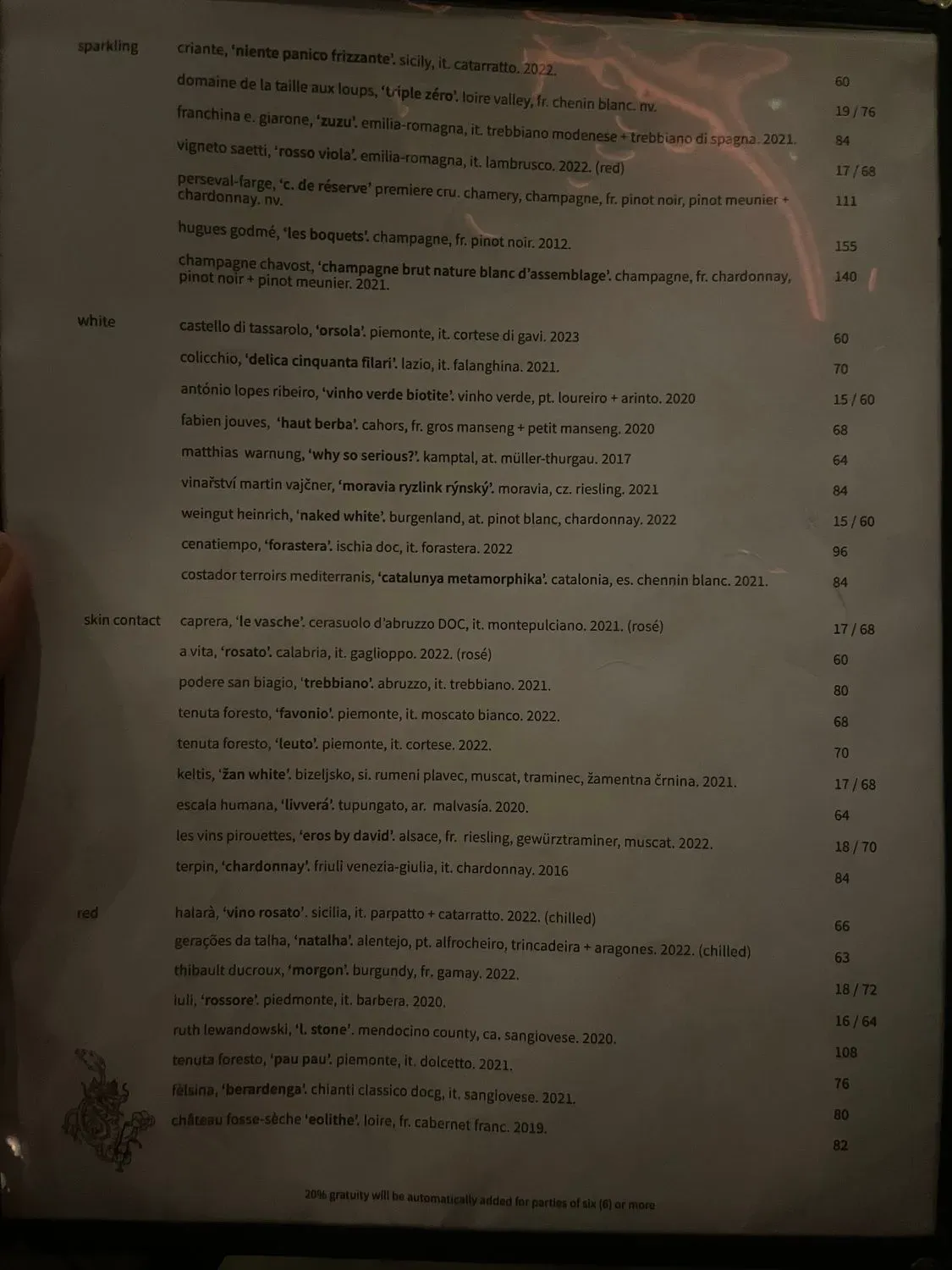 Menu 6