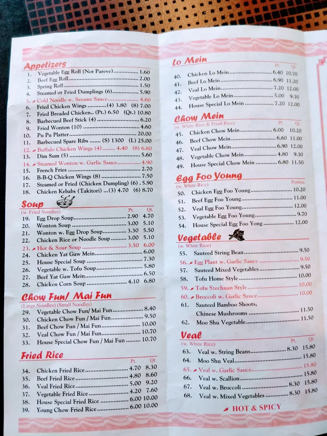 Menu 2