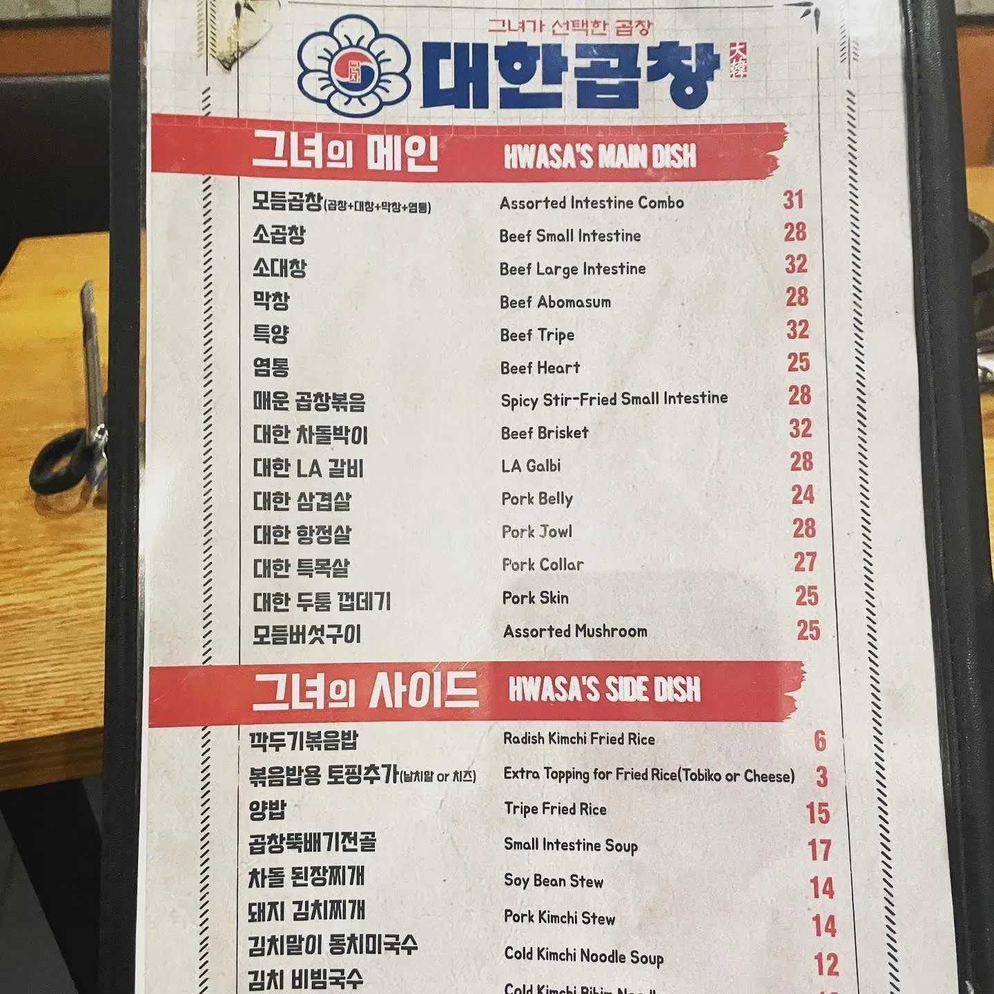 Menu 2