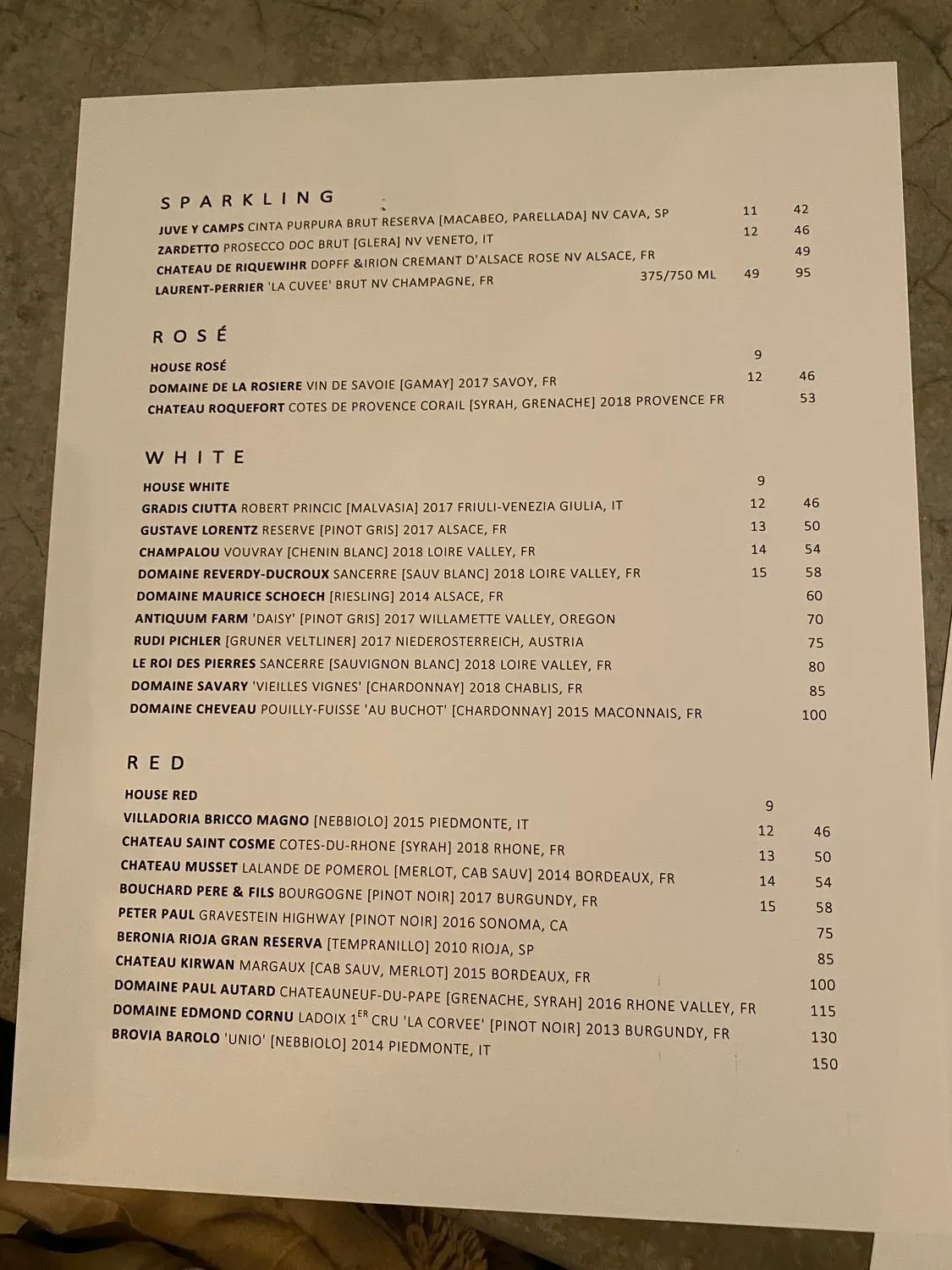 Menu 2