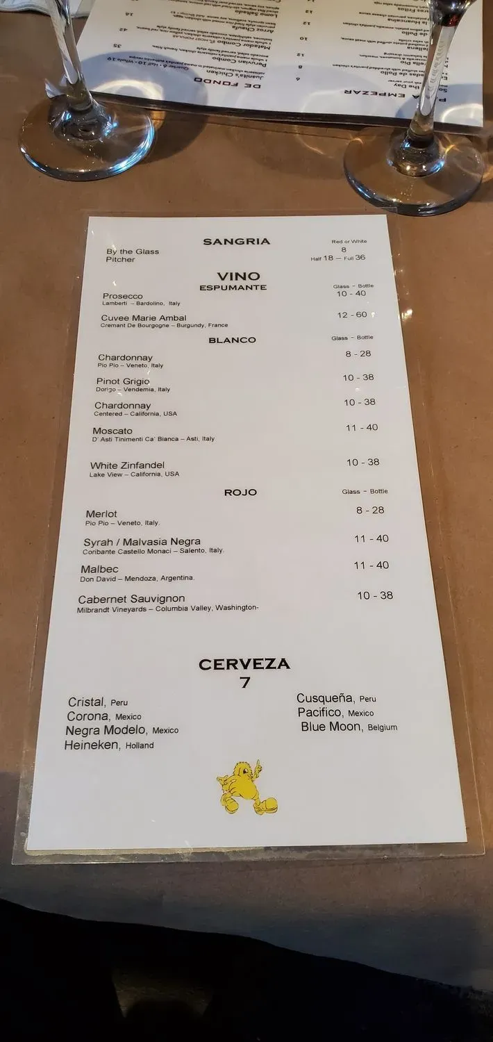 Menu 4